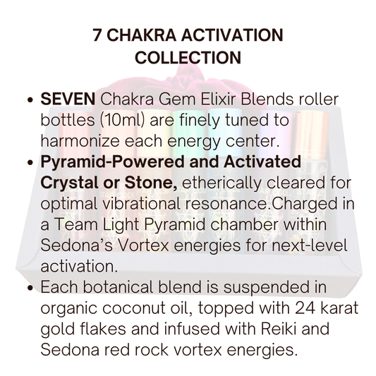 7 Chakra Essential Oil Crystalline Collection