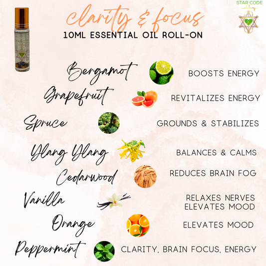 CLARITY and FOCUS Essential Oil Roll On