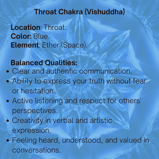 Throat (5th) Chakra Essential Oil Roll On: Express & Manifest
