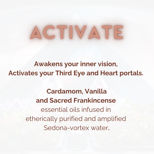 ACTIVATE Botanical Mist