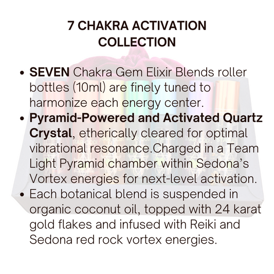 Text description of 7 Chakra Activation Collection with roller bottles and crystal.