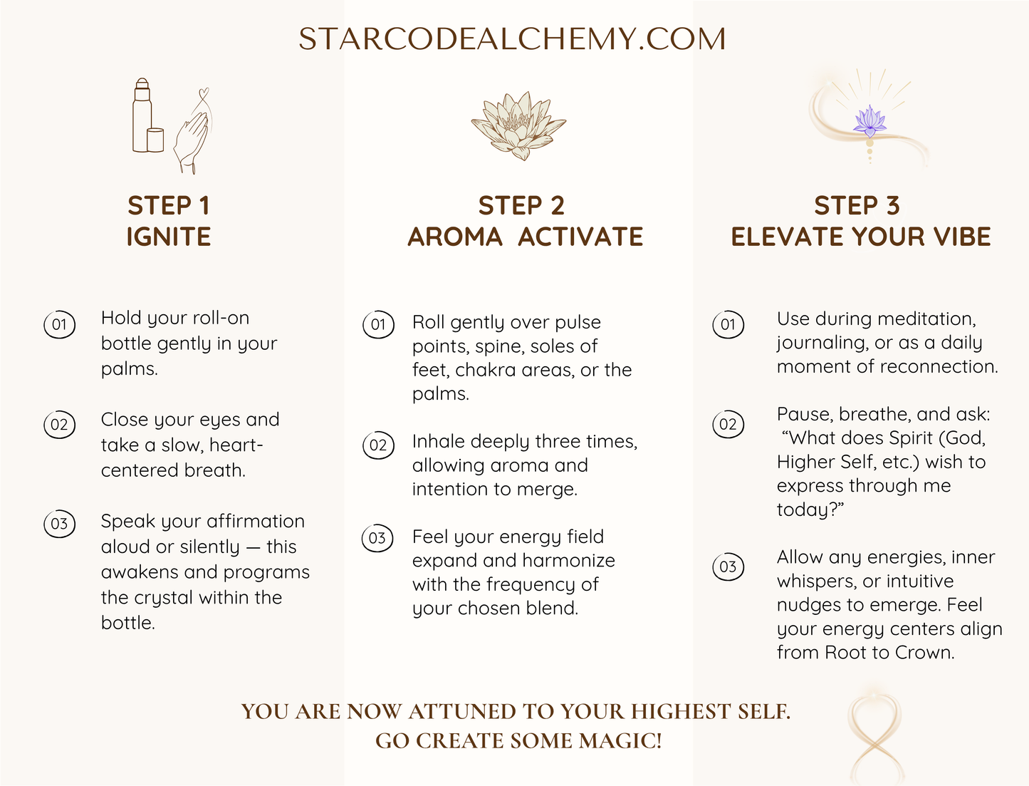 7 Chakra Essential Oil Crystalline Collection