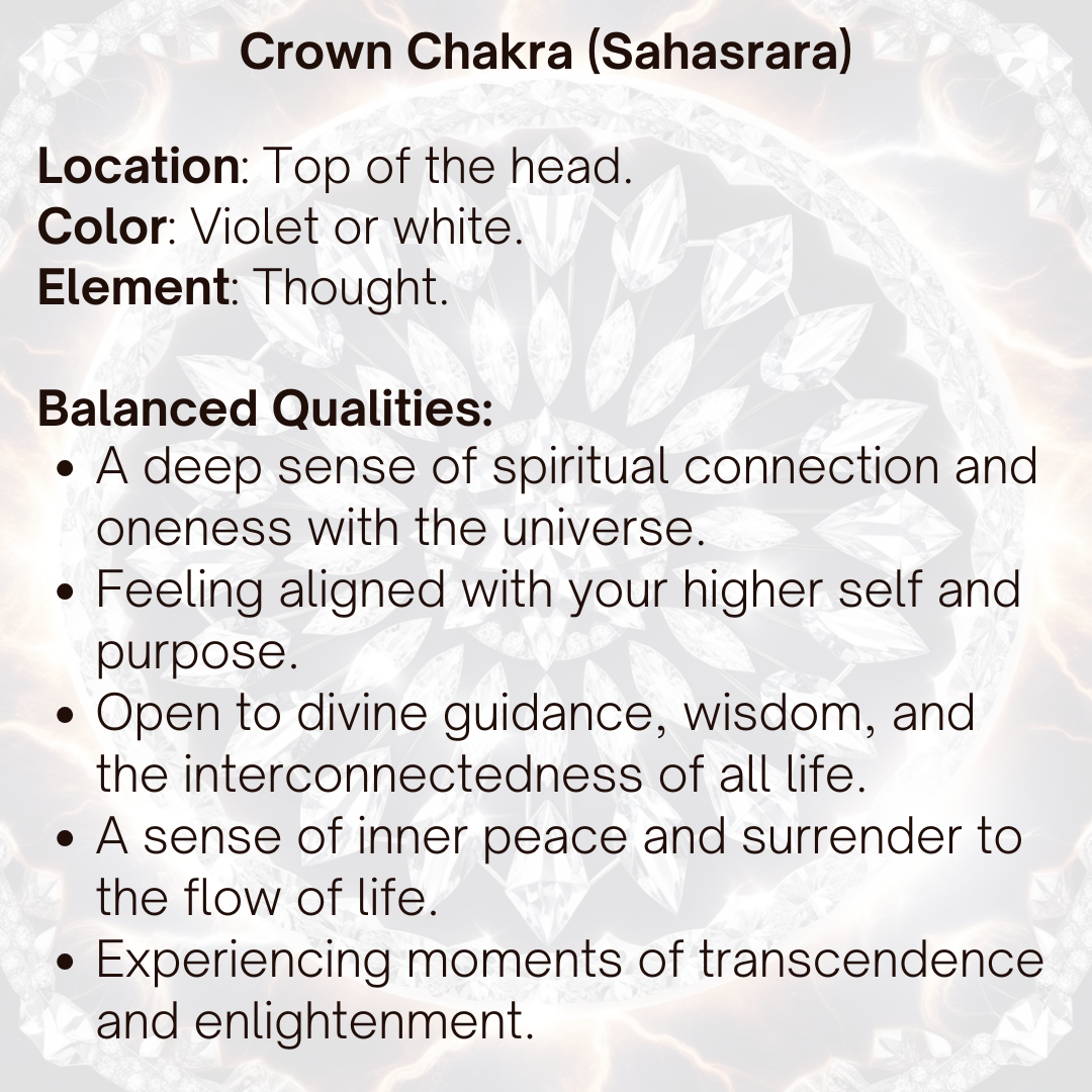 Crown (7th) Chakra Essential Oil Roll On: Heal & Transcend