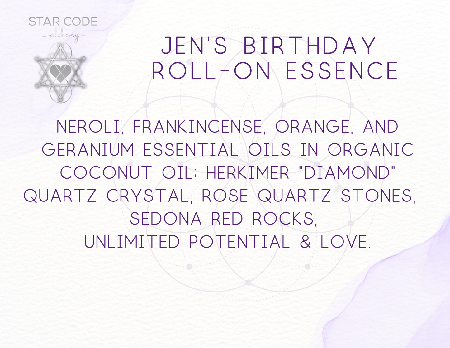 CUSTOM Blend Essential Oil Roll-On