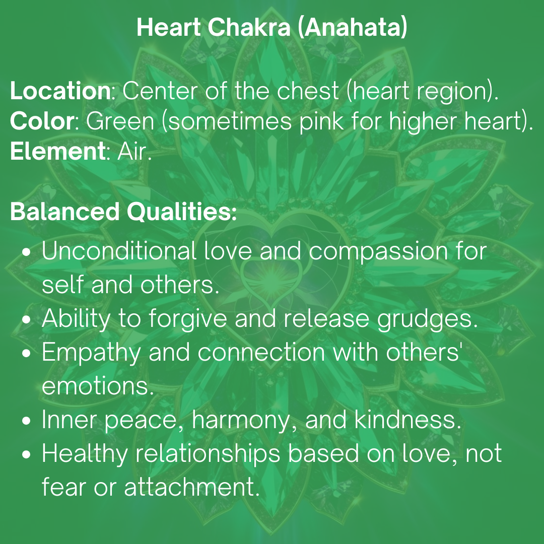 Heart (4th) Chakra Essential Oil Roll On: Love & Attract