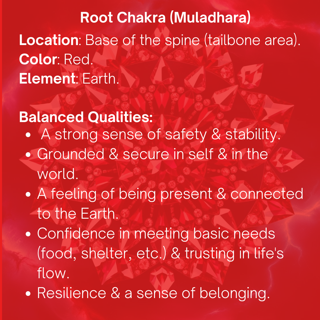 Root (1st) Chakra Essential Oil Roll On: Ground & Secure