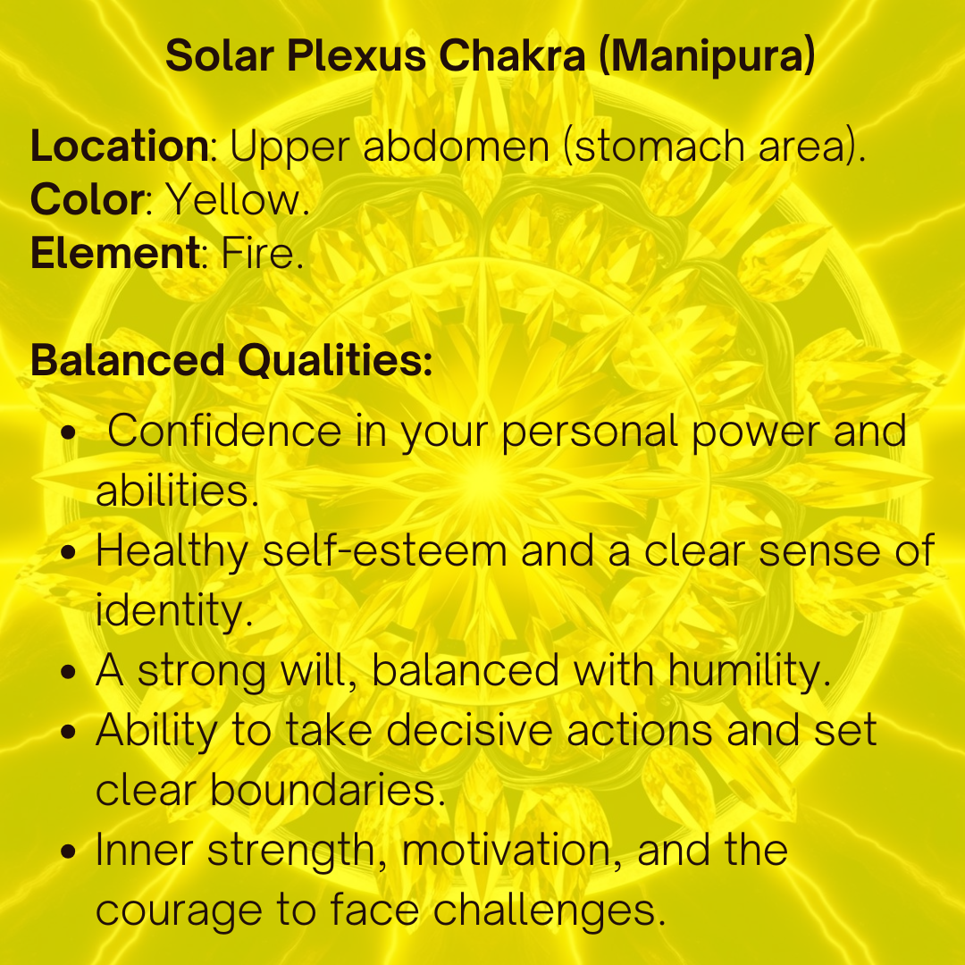 Solar Plexus (3rd) Chakra Essential Oil Roll On: Worth & Power