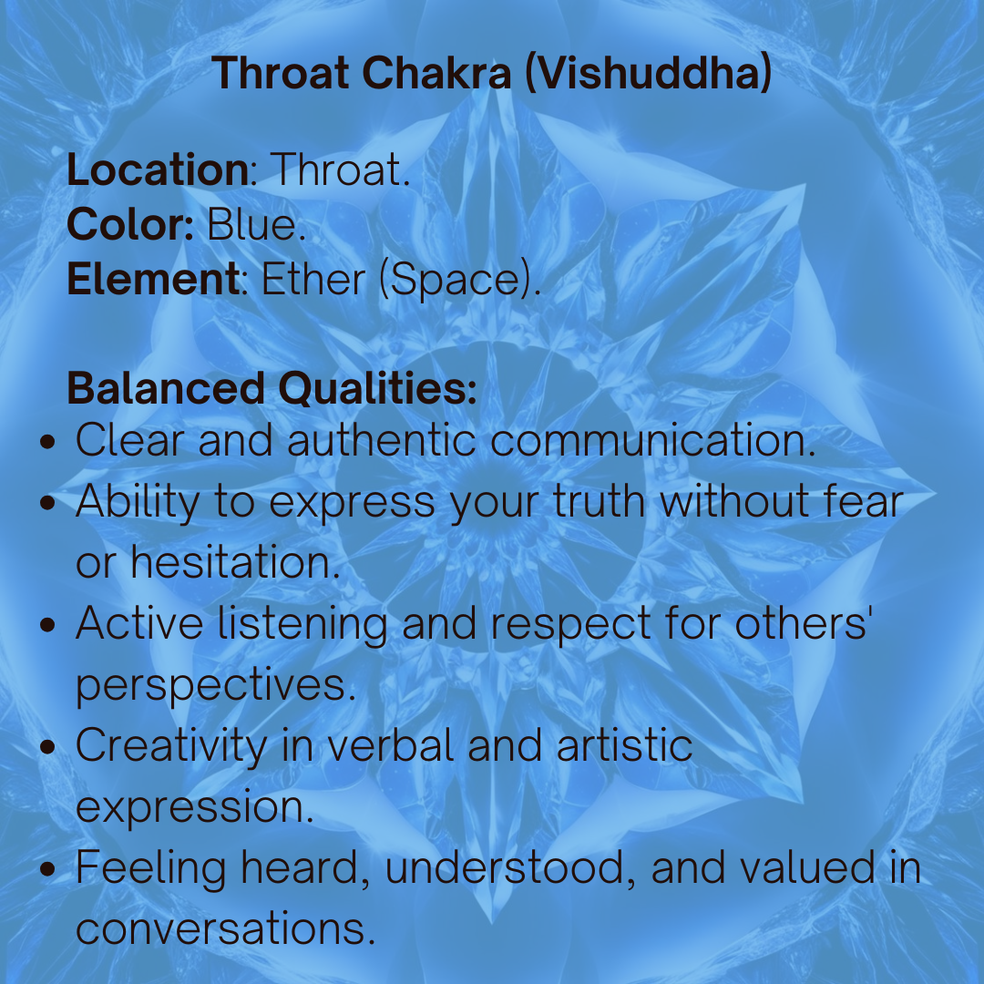 Throat (5th) Chakra Essential Oil Roll On: Express & Manifest